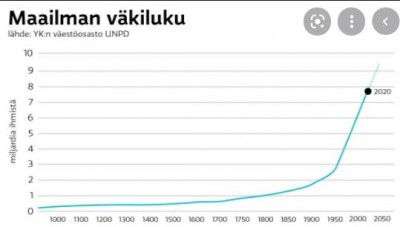 väestö.JPG